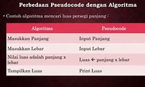 Perbedaan Algoritma Dan Program