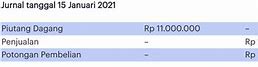 Syarat Pembayaran 3 10 N 30 Artinya